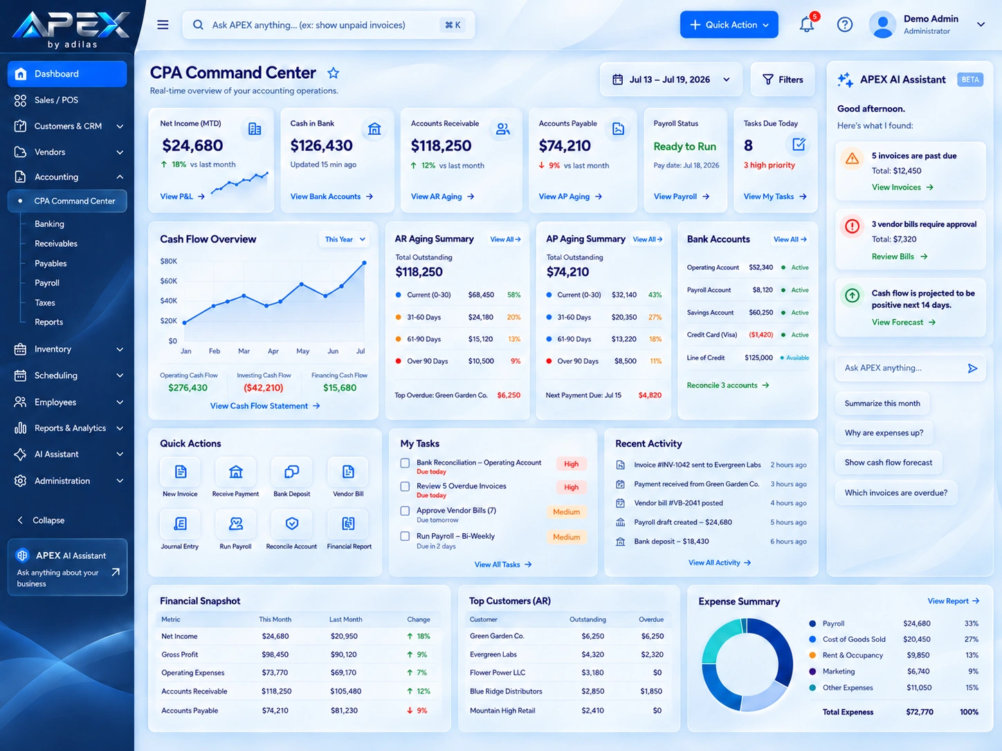 CPA Command Center — original dashboard design