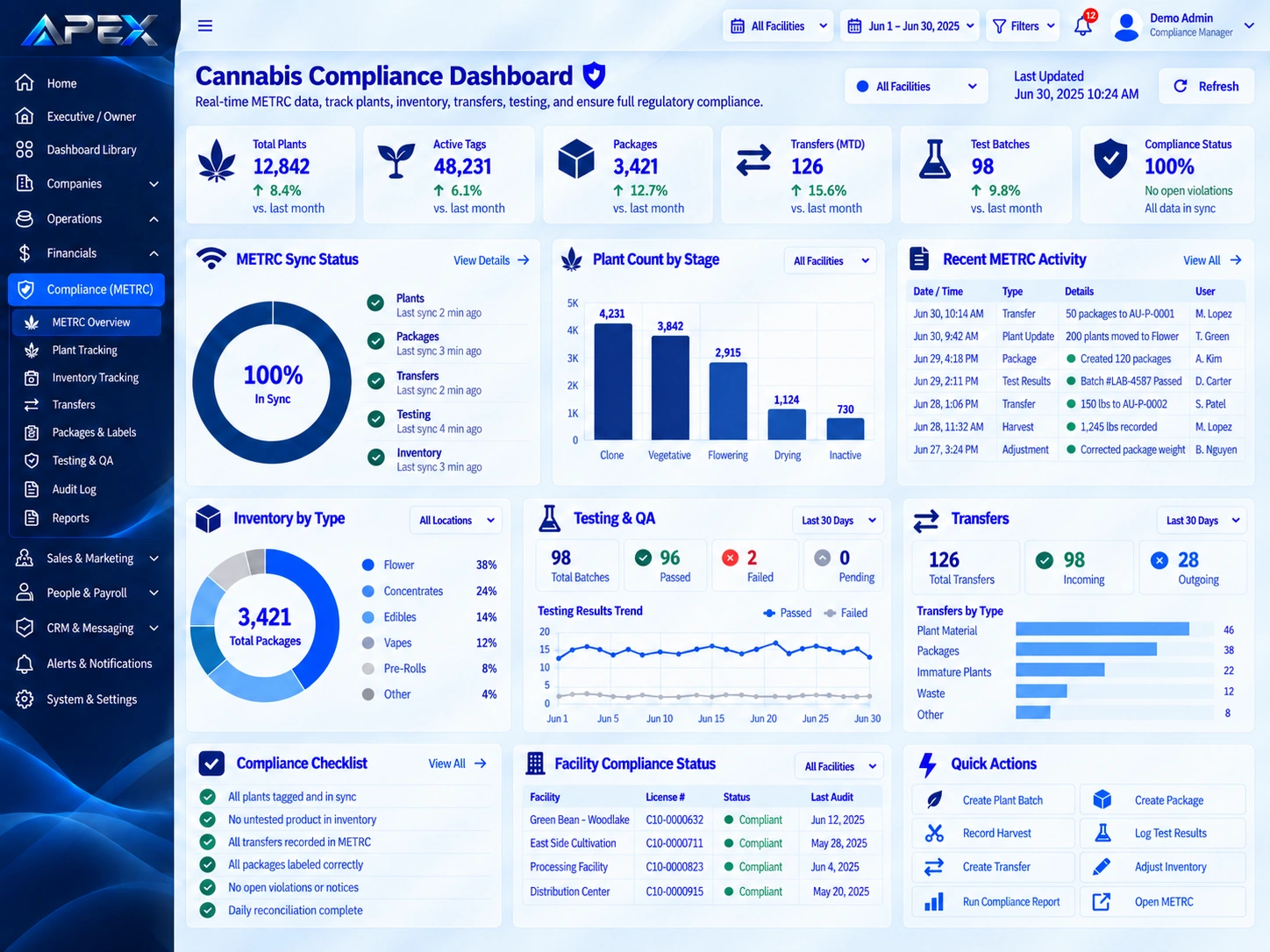 APEX Cannabis Compliance