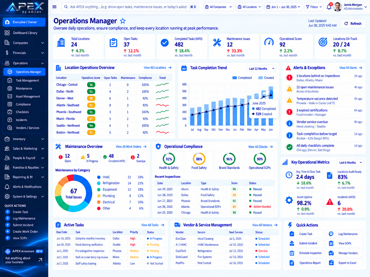 APEX Operations Manager
