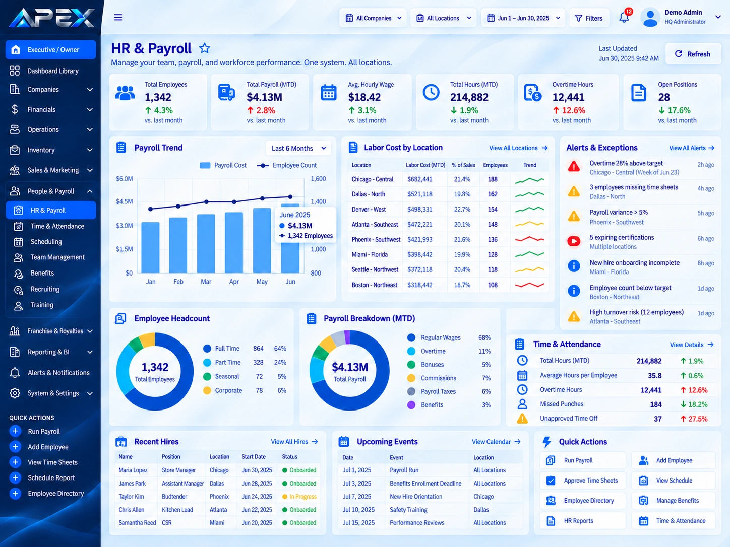 APEX HR & Payroll