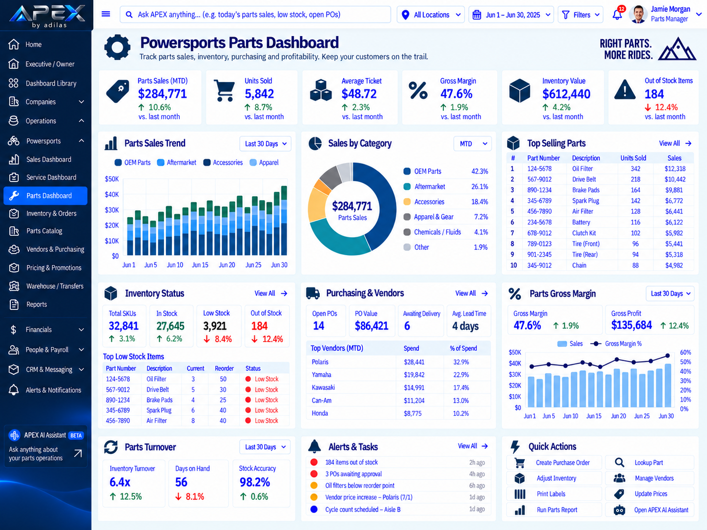 APEX Powersports Parts Dashboard