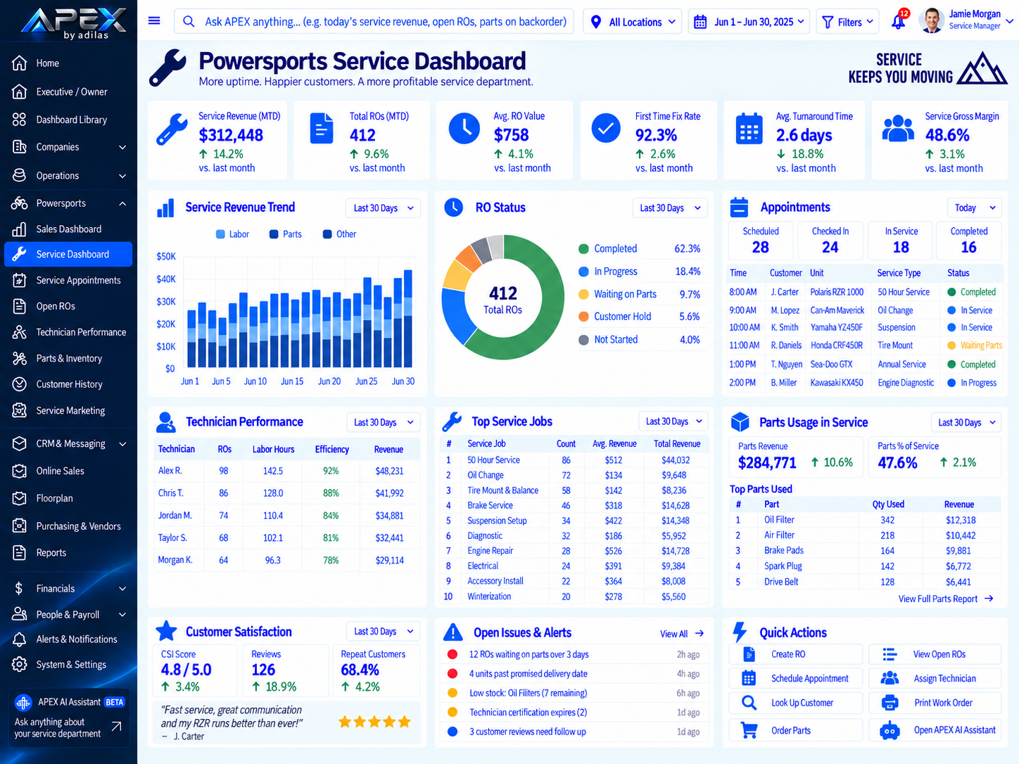 APEX Powersports Service Dashboard