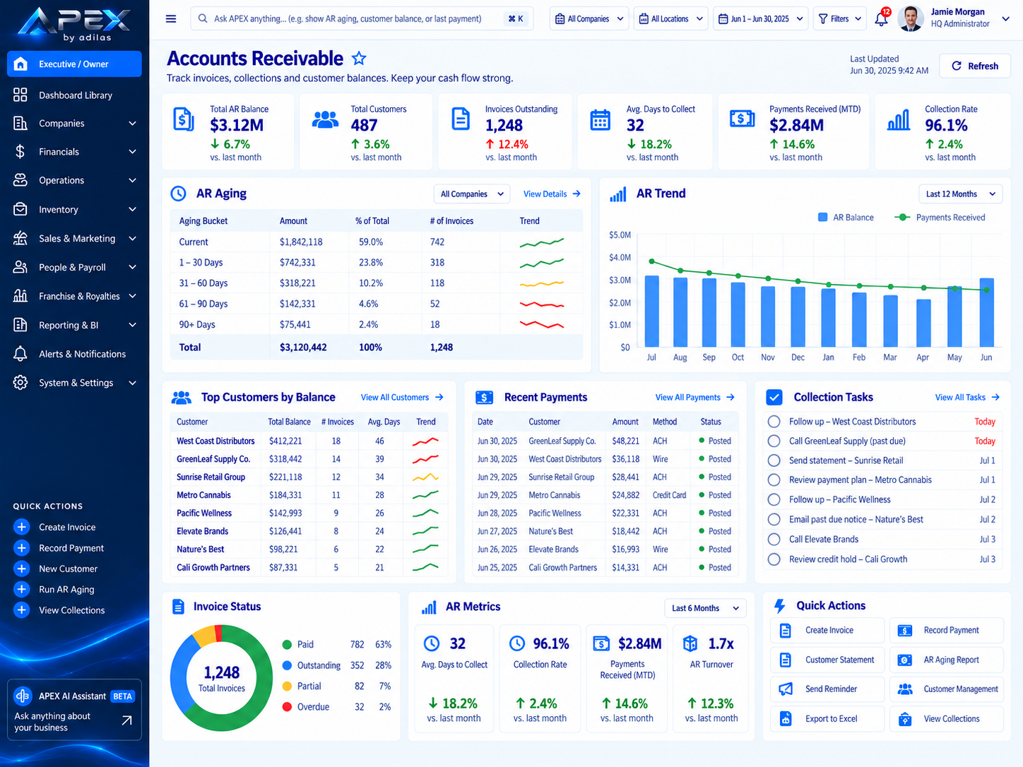 APEX Accounts Receivable