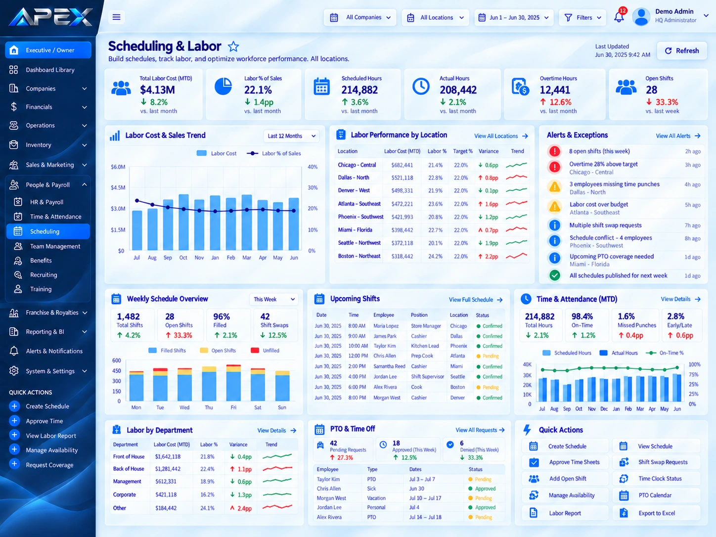 APEX Scheduling & Labor
